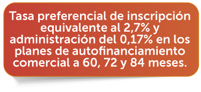 Tasa preferencial de inscripcin equivalente al 2,7% y administracin del 0,17% en los planes de autofinanciamiento comercial a 60, 72 y 84 meses.